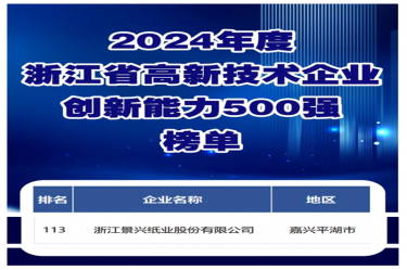 喜报！888集团电子游戏纸业入选浙江省高新技术企业创新能力500强榜单